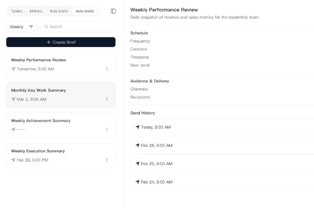 Autonomous Periodical Reporting preview